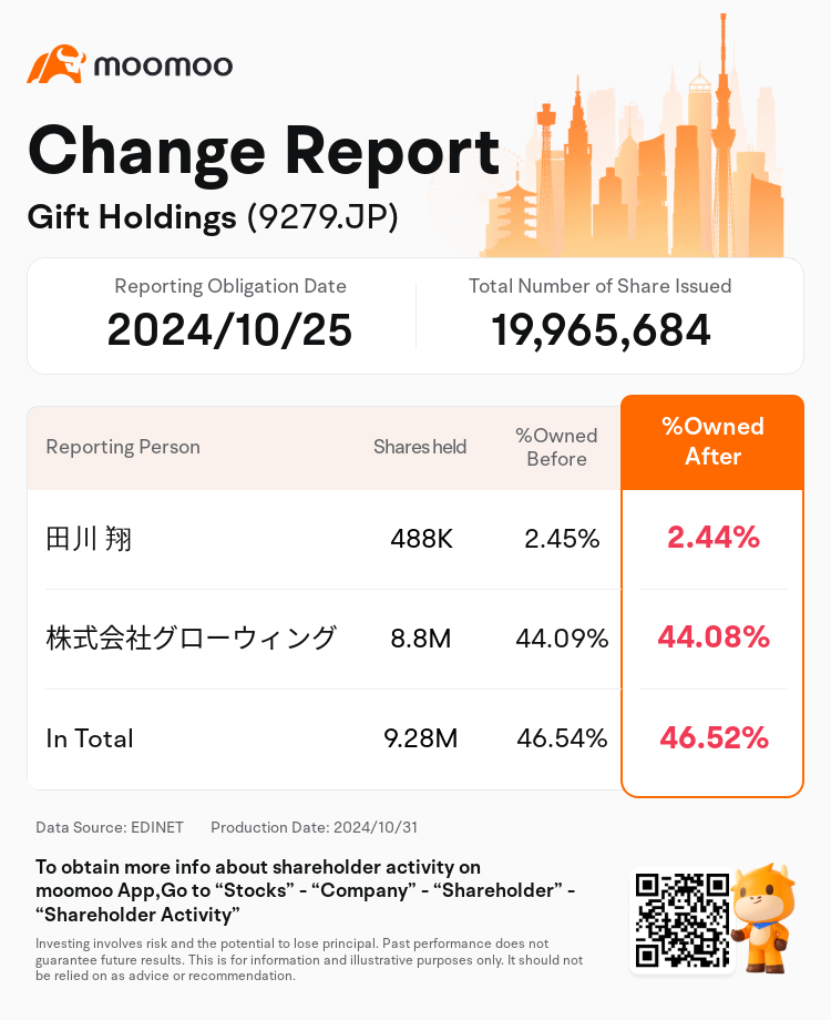 JPStockInsiderTradingAutoNewsSpider_mm_S100UKTR_1730345400_en-us