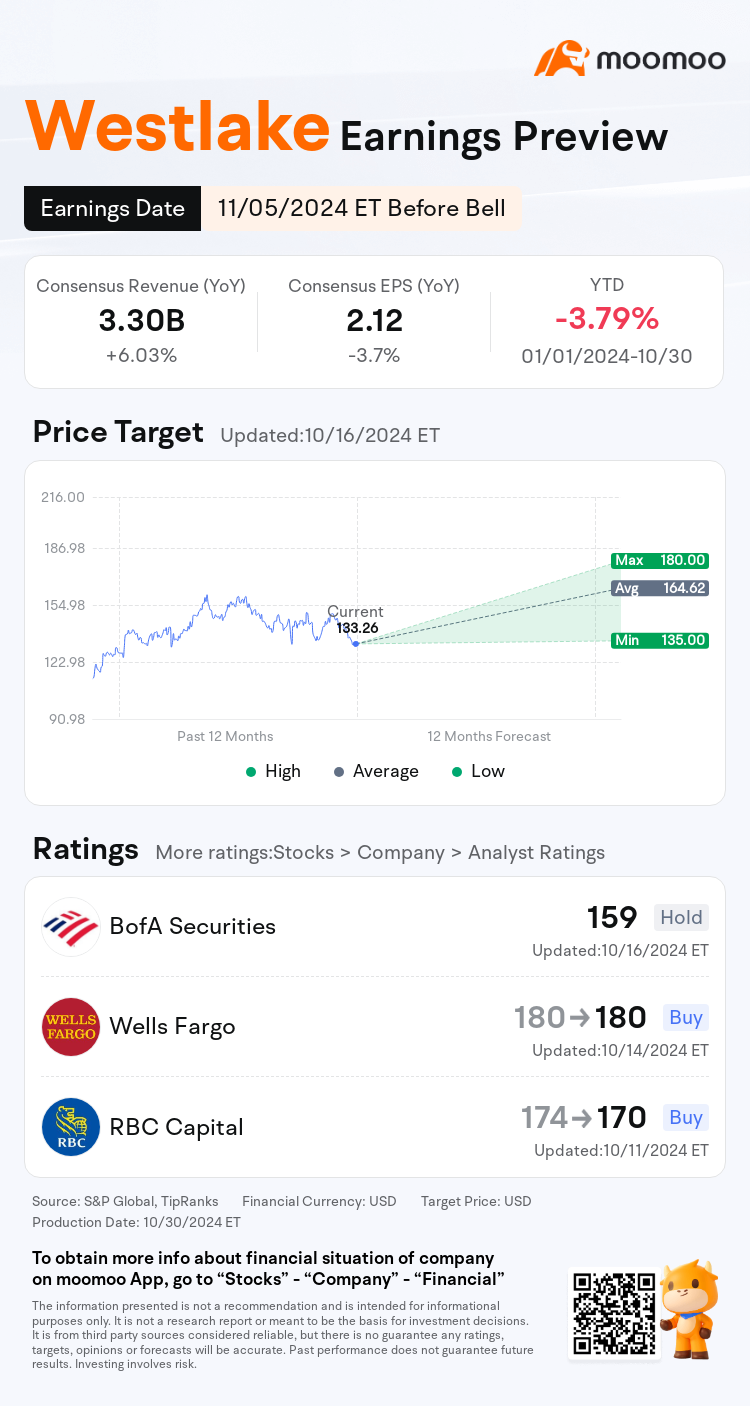 mm_stock_outlook_201664_2024Q3_1730817000_1_1730336445499_en