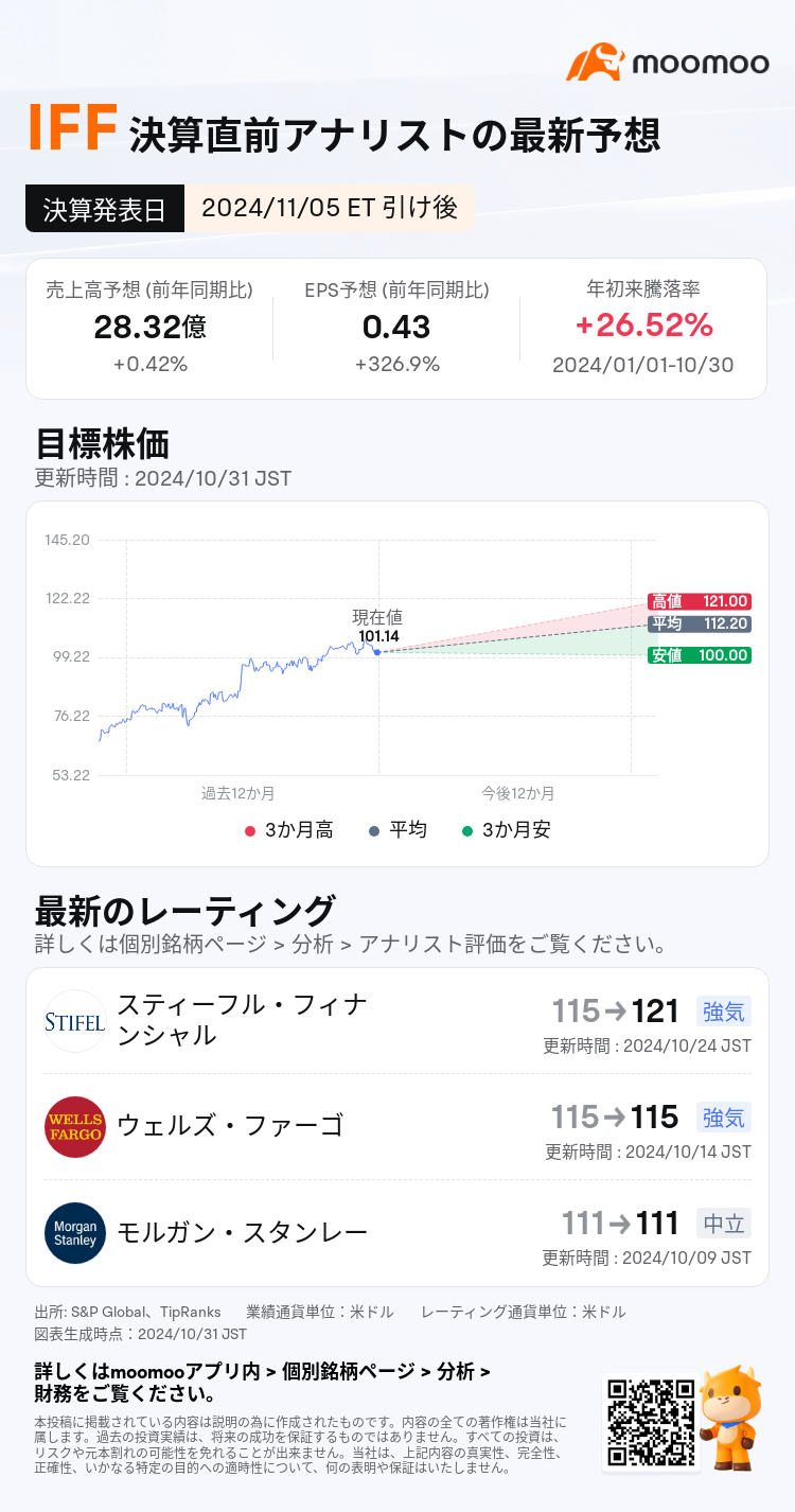 mm_stock_outlook_202139_2024Q3_1730840400_2_1730336446732_ja