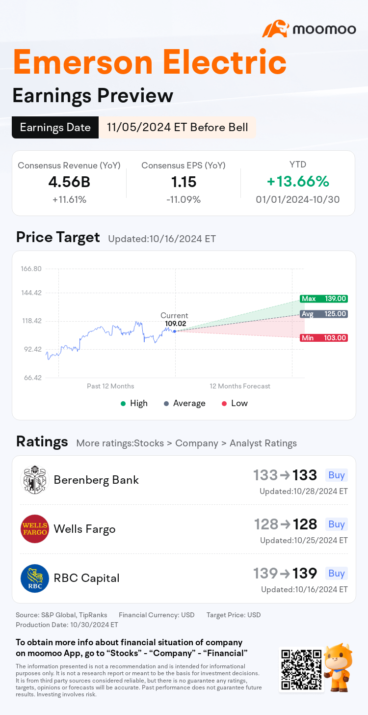 mm_stock_outlook_202303_2024Q4_1730817000_1_1730336445315_en