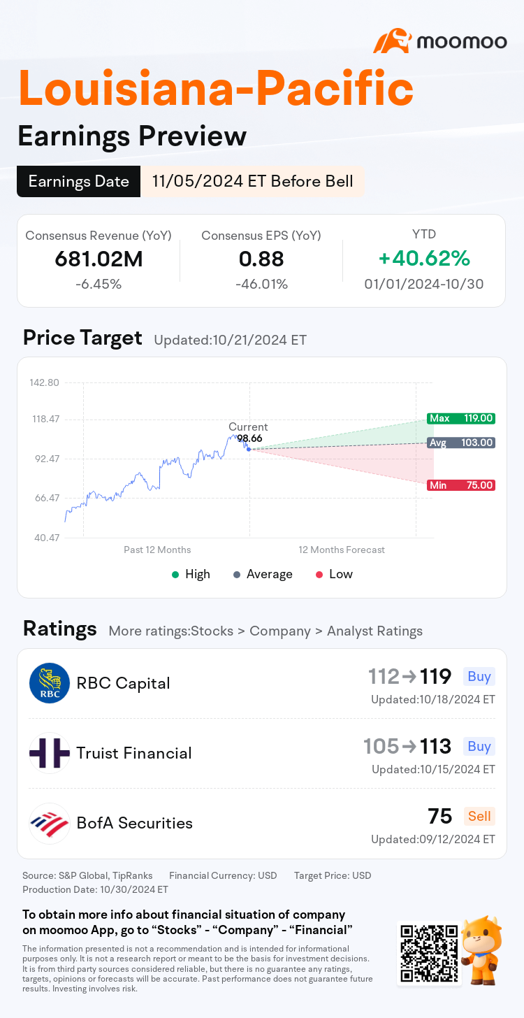 mm_stock_outlook_203391_2024Q3_1730782800_1_1730336443861_en