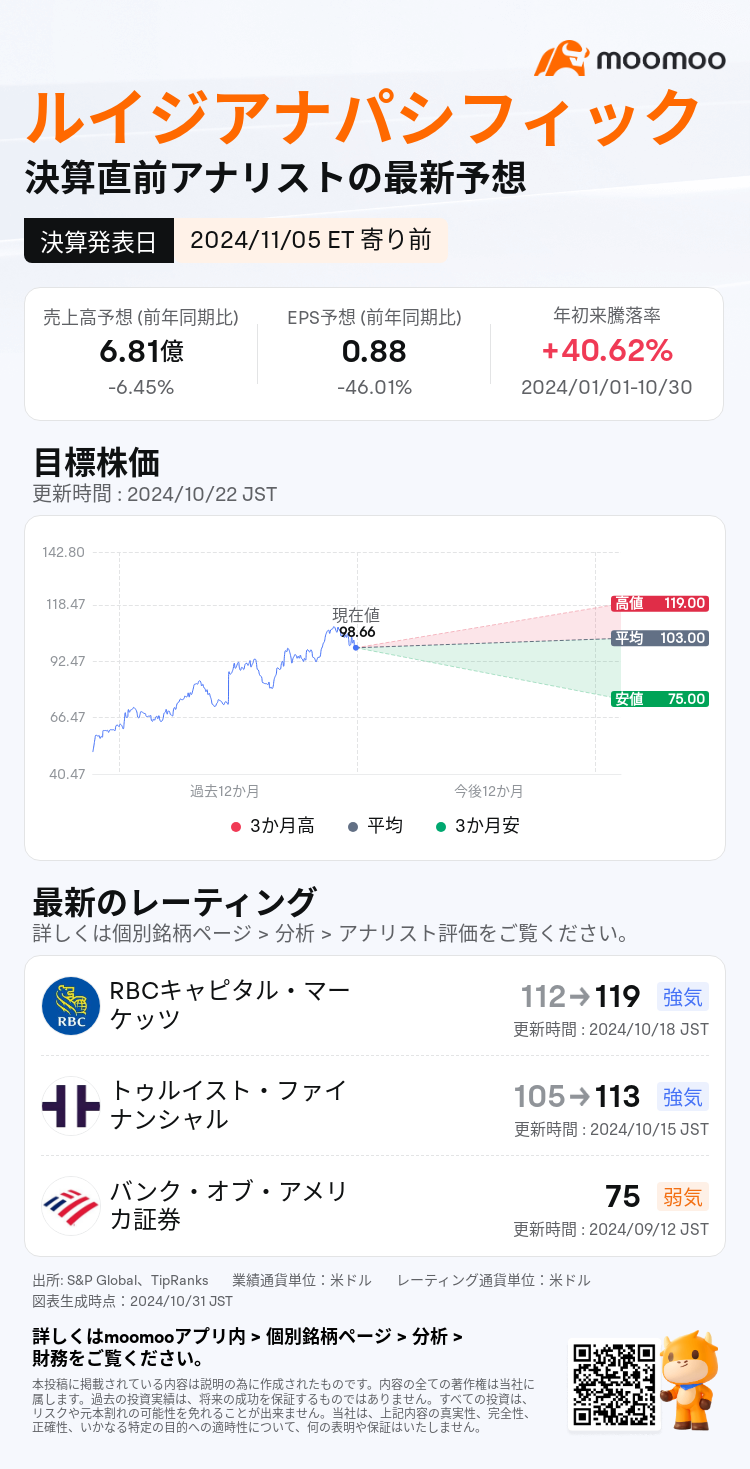 mm_stock_outlook_203391_2024Q3_1730782800_1_1730336443861_ja