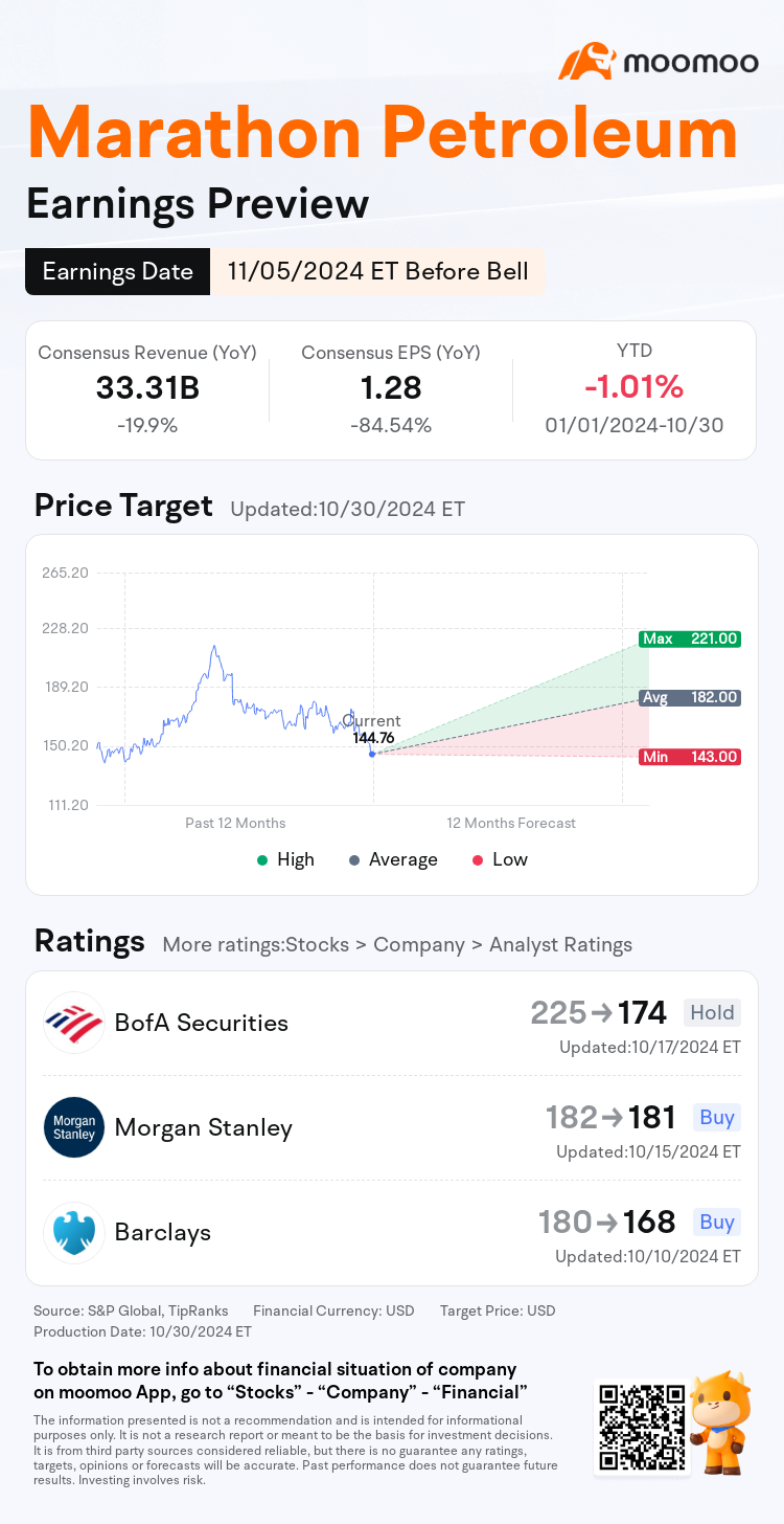 mm_stock_outlook_206668_2024Q3_1730827800_1_1730336445889_en