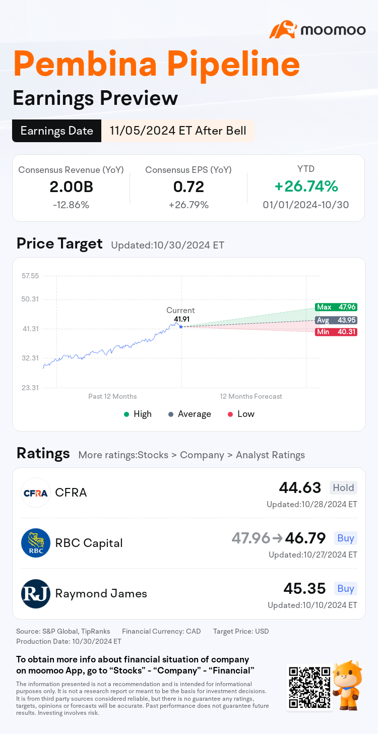 mm_stock_outlook_206696_2024Q3_1730840400_2_1730336446228_en