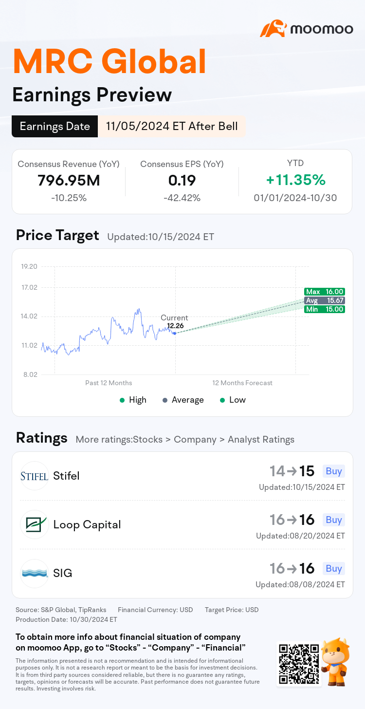 mm_stock_outlook_206875_2024Q3_1730840400_2_1730336446147_en