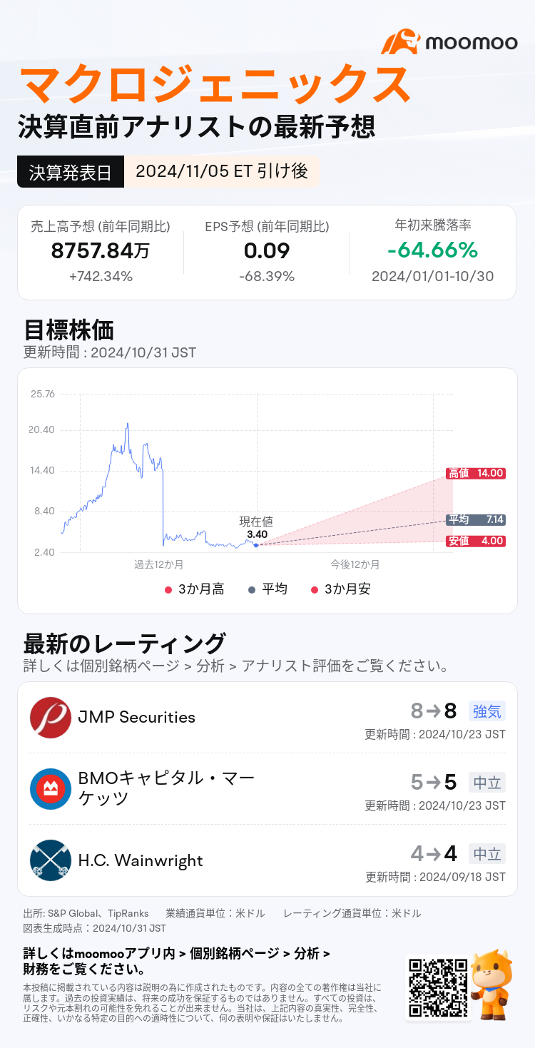 mm_stock_outlook_207498_2024Q3_1730840400_2_1730336447156_ja