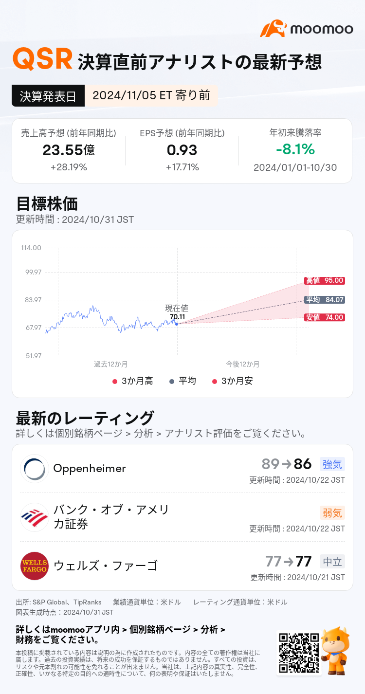 mm_stock_outlook_210634_2024Q3_1730782800_1_1730336443357_ja