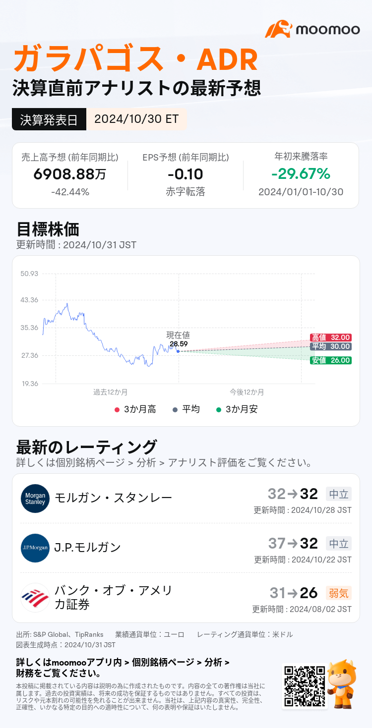 mm_stock_outlook_210995_2024Q3_1730306400_0_1730342701466_ja