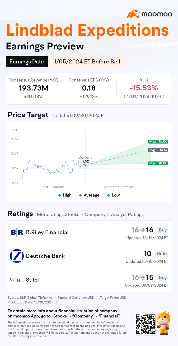 mm_stock_outlook_211177_2024Q3_1730817000_1_1730336445406_en