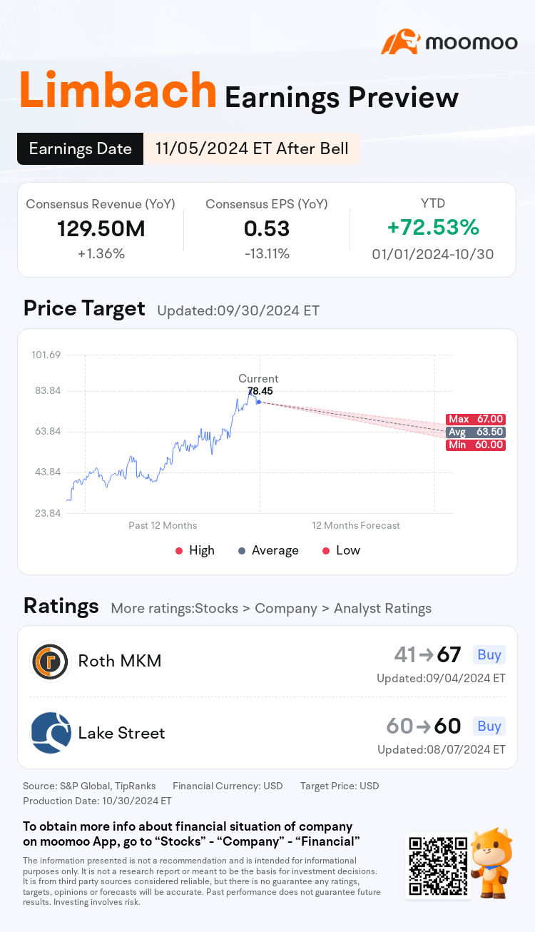 mm_stock_outlook_73529840319889_2024Q3_1730840400_2_1730336446928_en