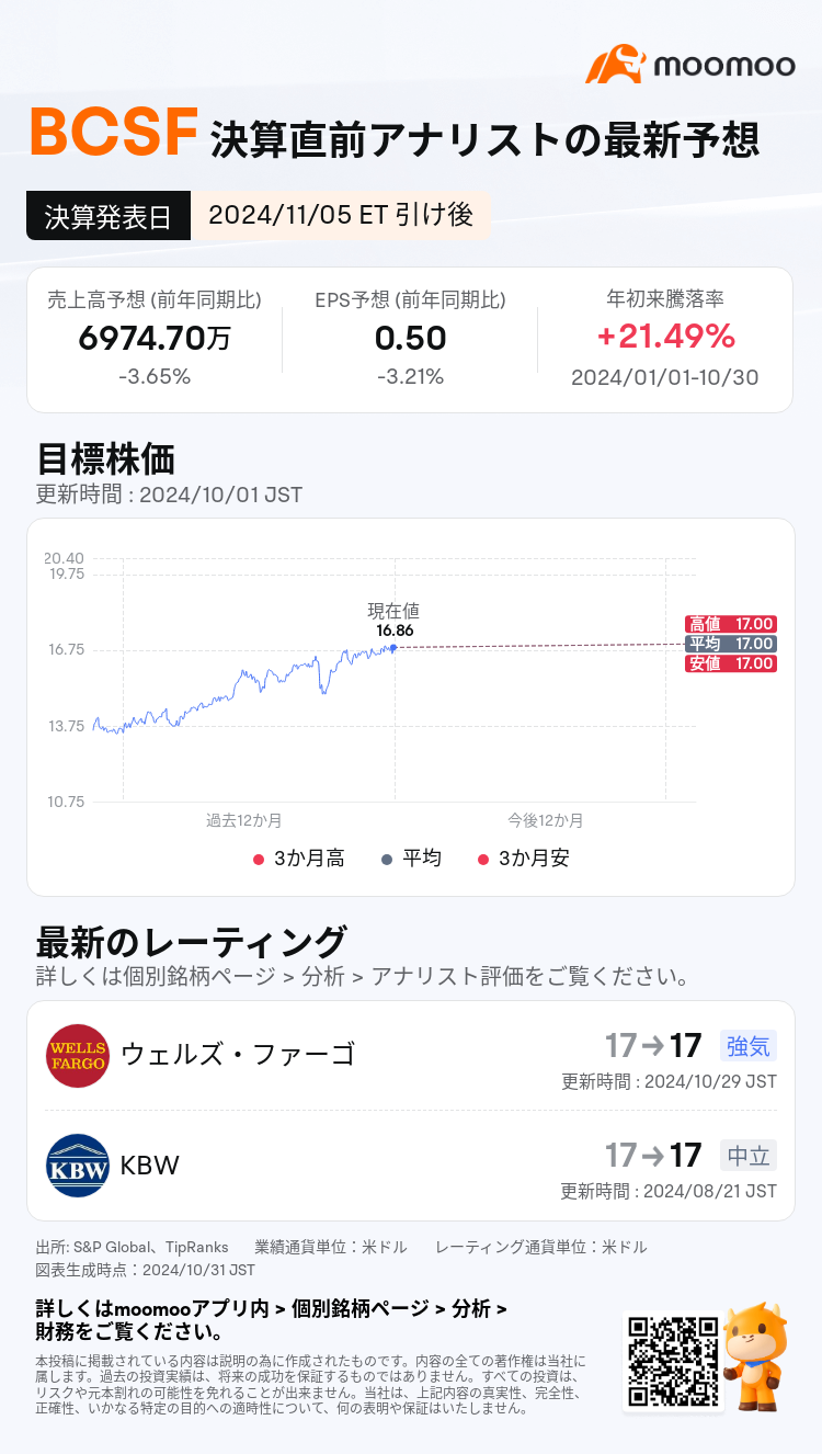 mm_stock_outlook_76639396645871_2024Q3_1730840400_2_1730336446771_ja