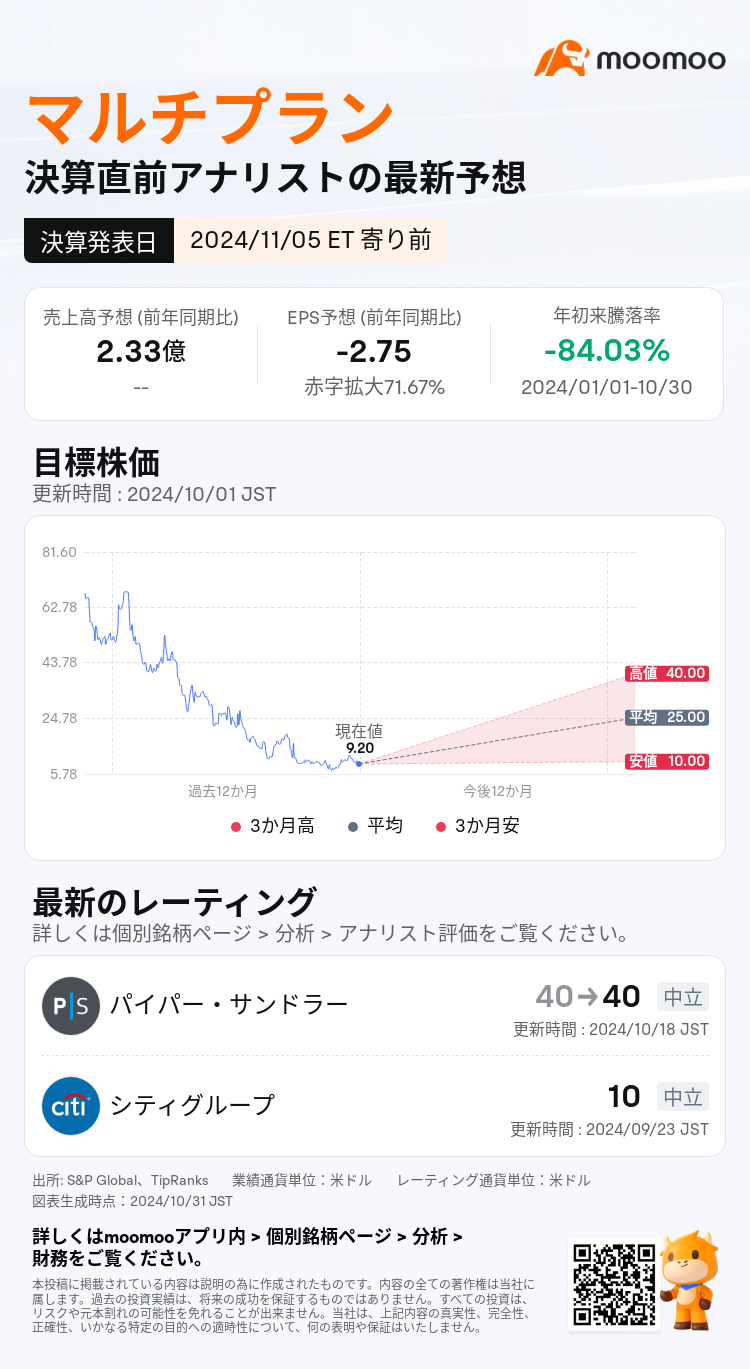 mm_stock_outlook_79641578788628_2024Q3_1730817000_1_1730336445394_ja