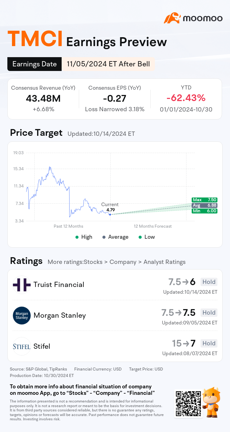 mm_stock_outlook_80466212513800_2024Q3_1730840400_2_1730336446984_en