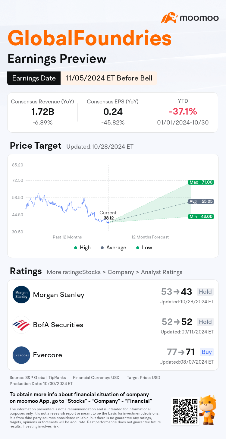 mm_stock_outlook_81192061988413_2024Q3_1730817000_1_1730336445093_en