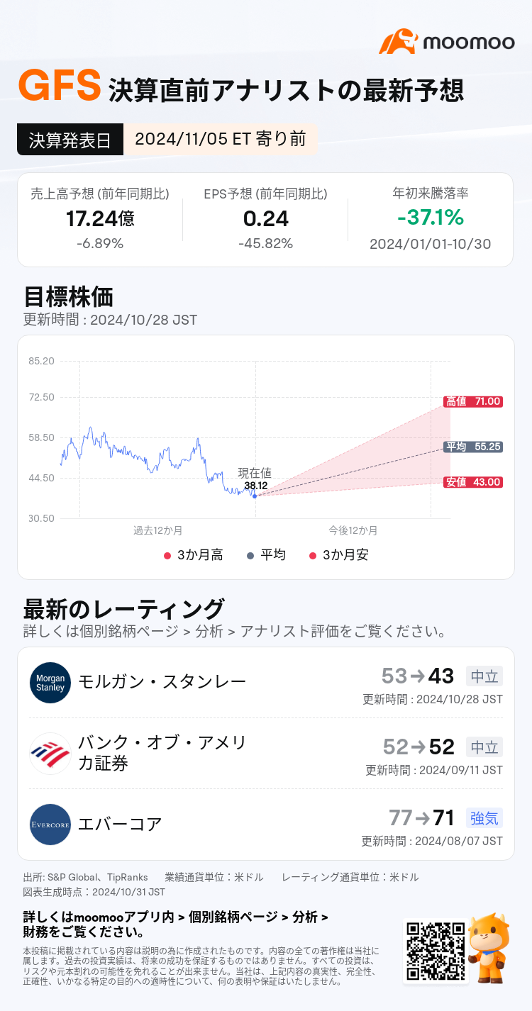 mm_stock_outlook_81192061988413_2024Q3_1730817000_1_1730336445093_ja