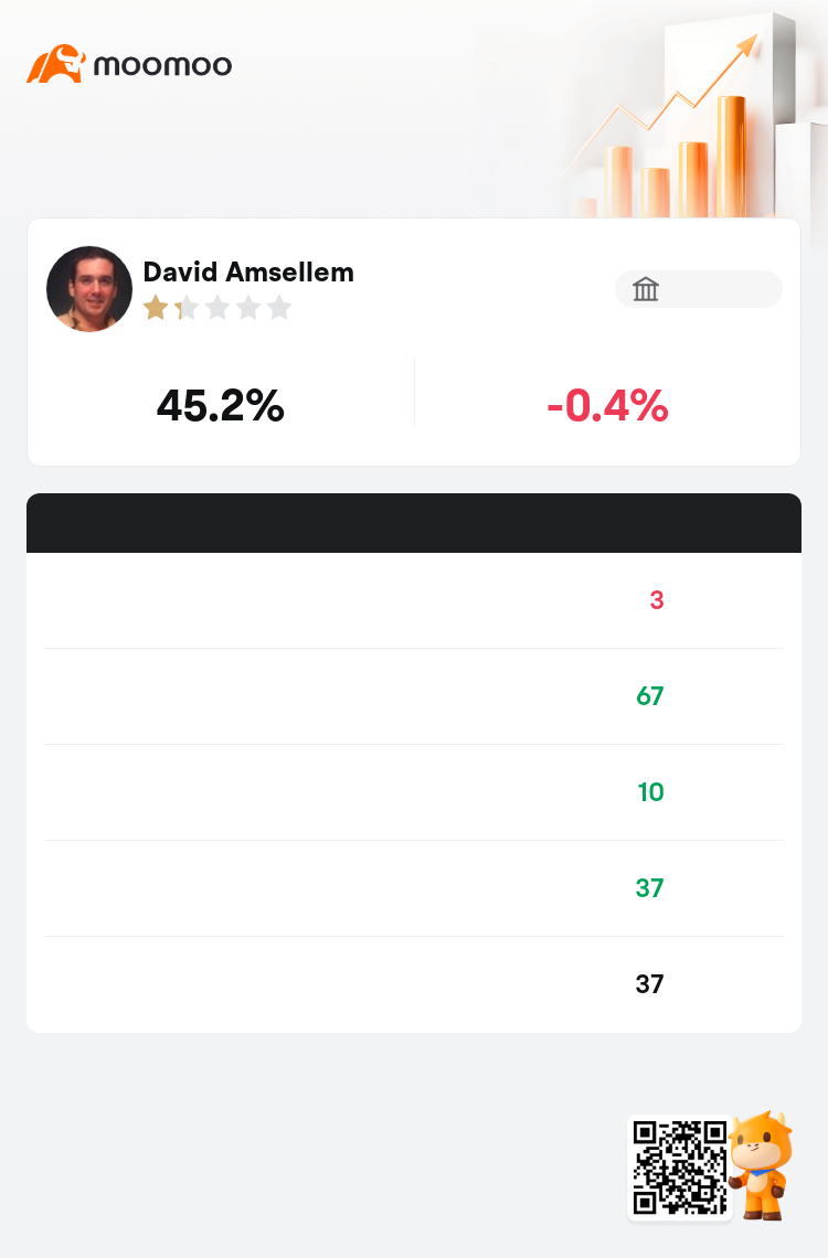 AnalystRecentRatingAutoNews_76136885471759_20241031_67caa03389713239a05f57e3daa4912a911a34d8_1730453526250585_mm_tc