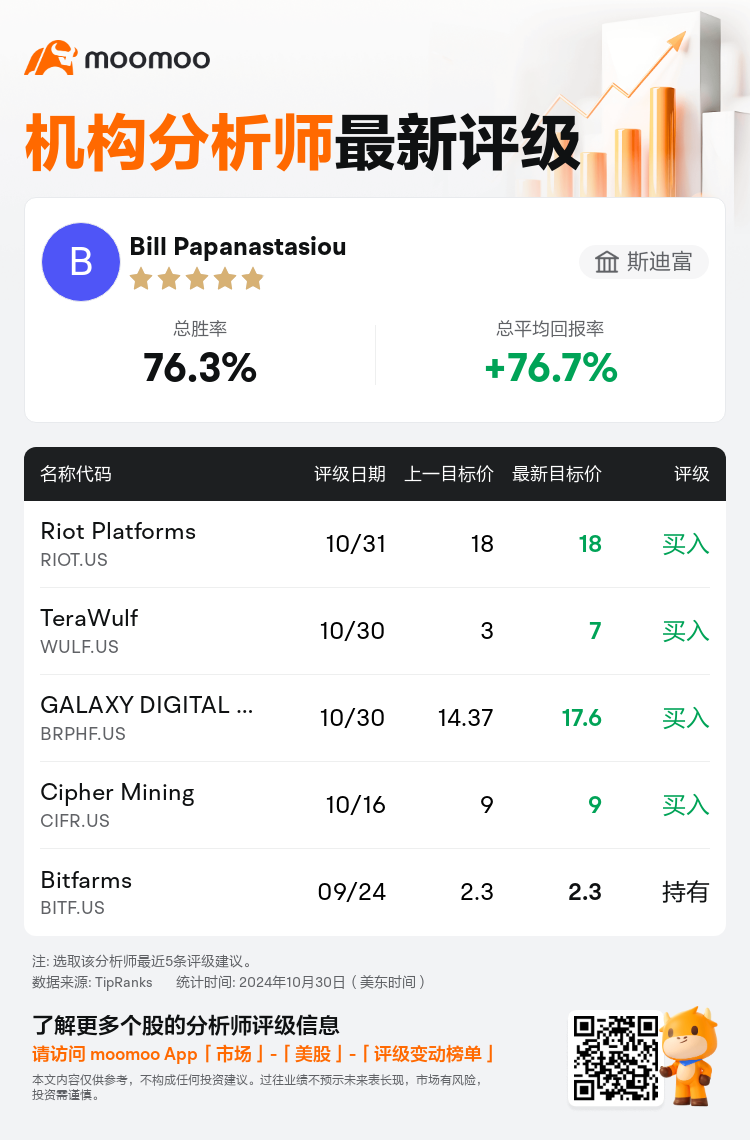 AnalystRecentRatingAutoNews_81492709700137_20241030_7d5e4b9d0d530210a6e5f7fdb26a06822fef18df_1730413842361758_mm_sc