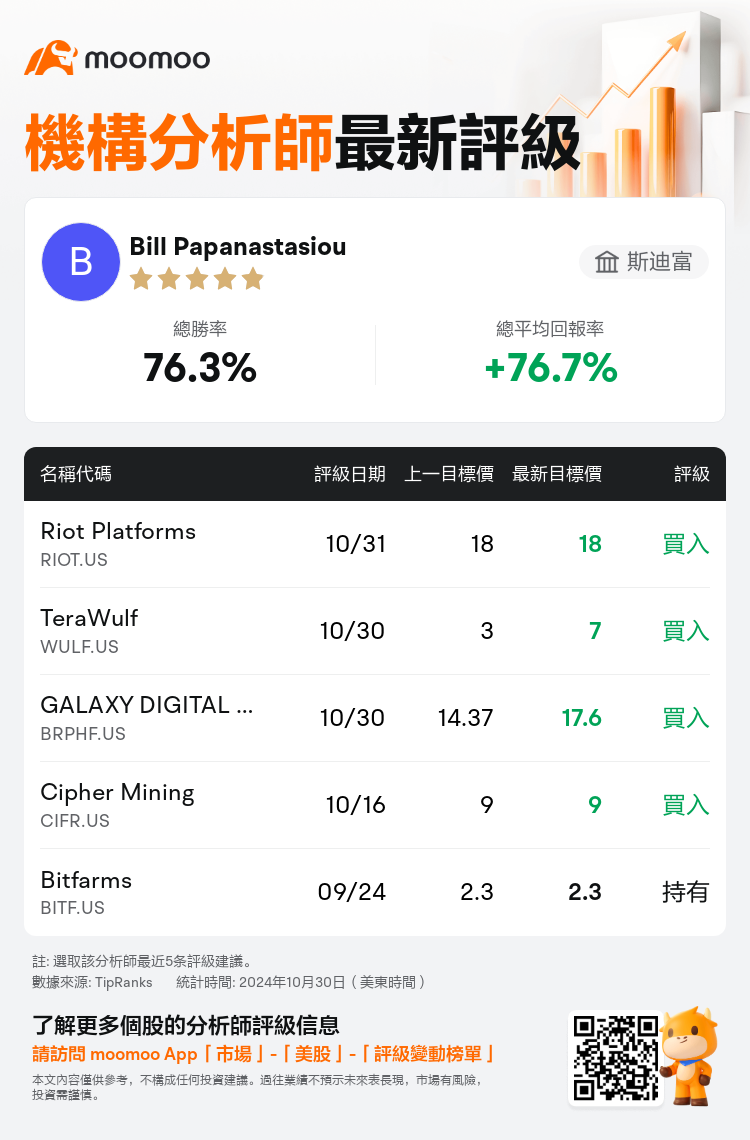 AnalystRecentRatingAutoNews_81492709700137_20241030_7d5e4b9d0d530210a6e5f7fdb26a06822fef18df_1730413842361758_mm_tc