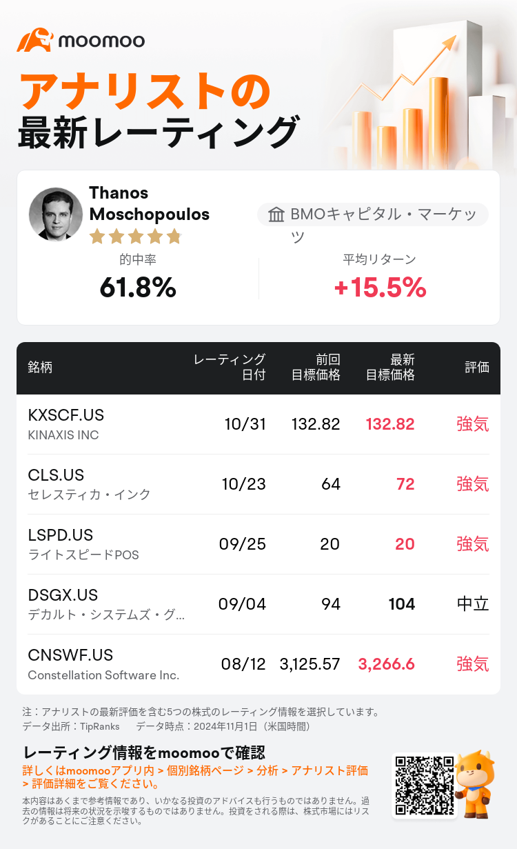 AnalystRecentRatingAutoNews_83945136030922_20241031_bead9282413b9a6b8806e1c7155584bd59e735ea_1730475089735809_mm_ja