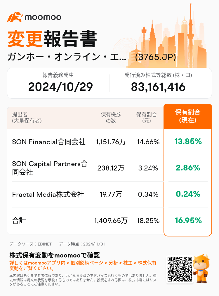 JPStockInsiderTradingAutoNewsSpider_mm_S100UL9J_1730442840_ja