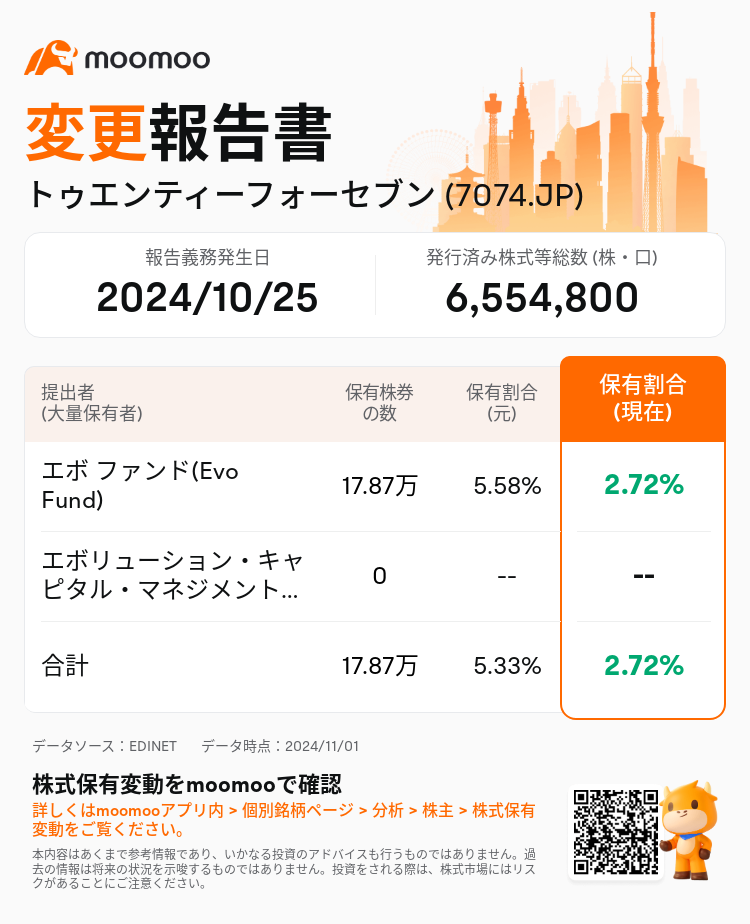 JPStockInsiderTradingAutoNewsSpider_mm_S100UM4E_1730433120_ja