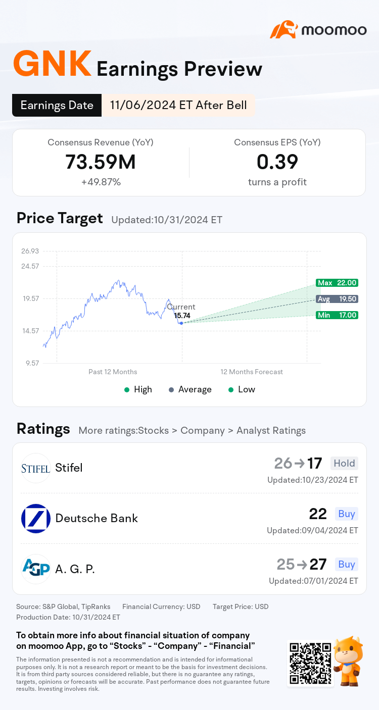 mm_stock_outlook_201003_2024Q3_1730926800_2_1730422845116_en