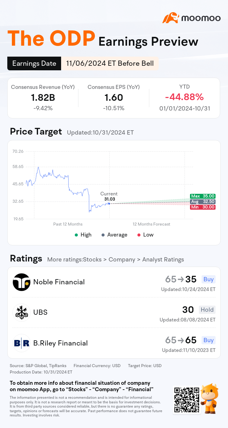 mm_stock_outlook_202163_2024Q3_1730903400_1_1730422842309_en