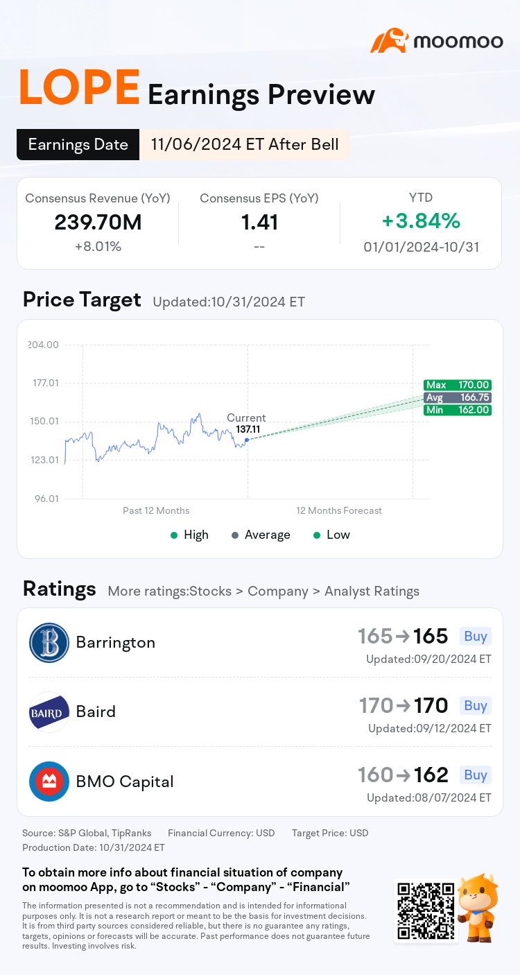 mm_stock_outlook_202608_2024Q3_1730926800_2_1730422843516_en