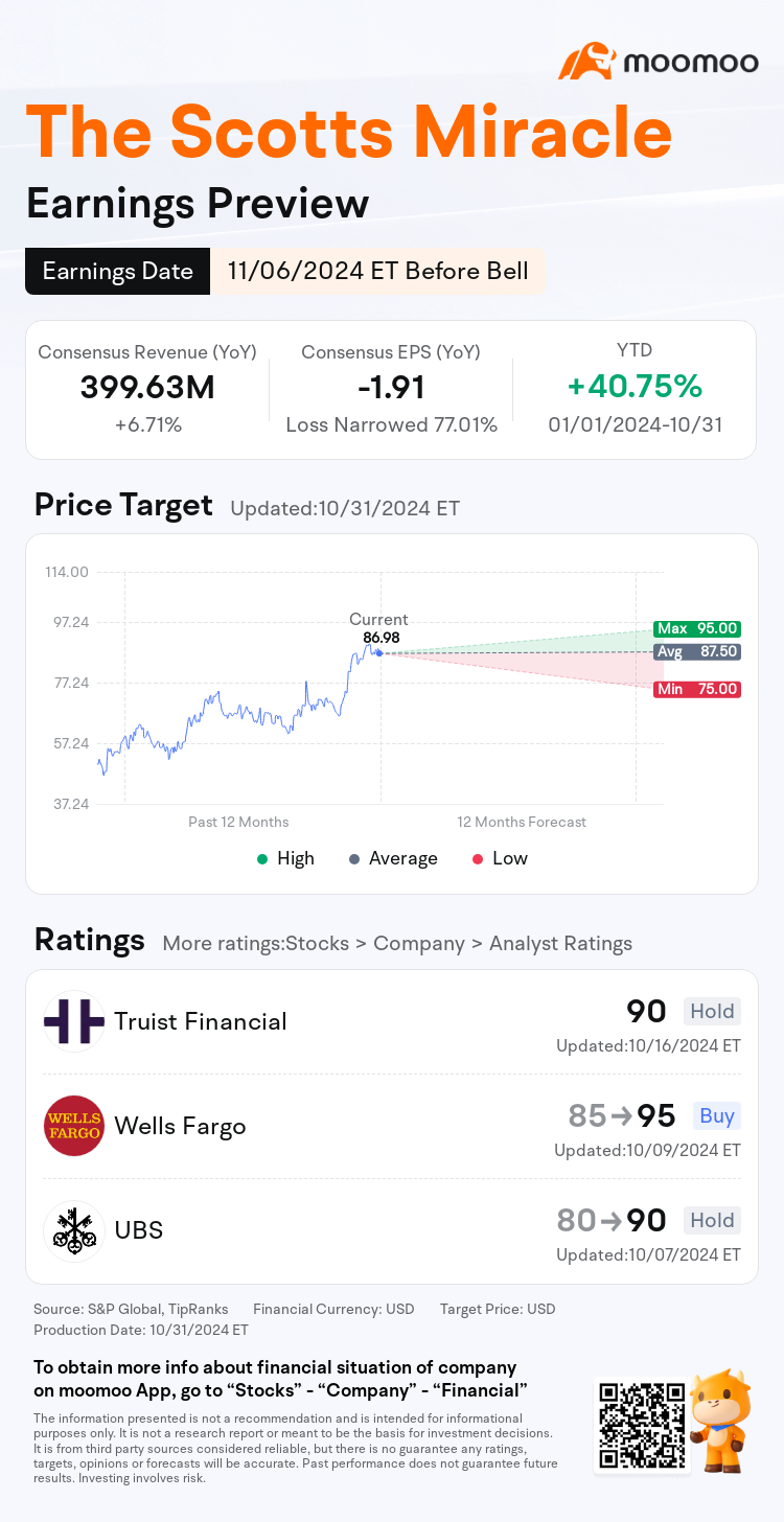 mm_stock_outlook_202705_2024Q4_1730903400_1_1730422841700_en