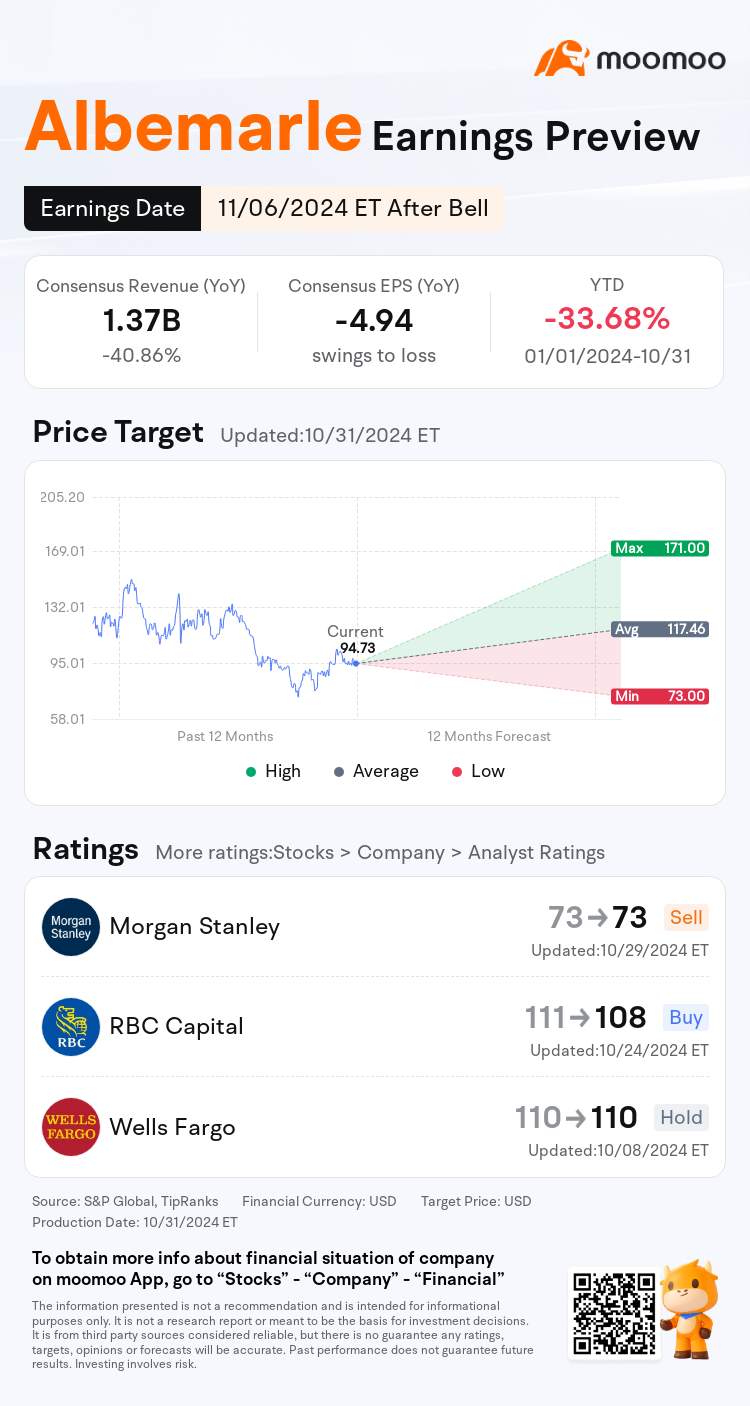 mm_stock_outlook_203086_2024Q3_1730926800_2_1730422843284_en