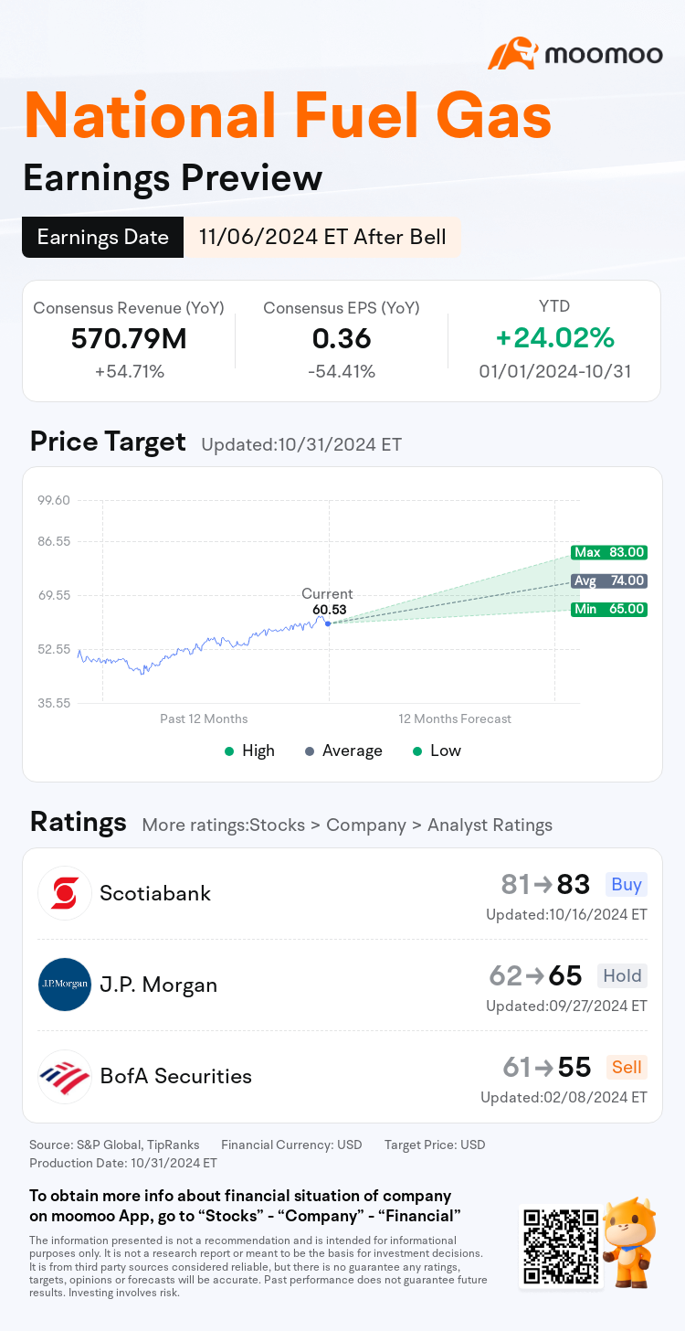 mm_stock_outlook_203295_2024Q4_1730926800_2_1730422844863_en