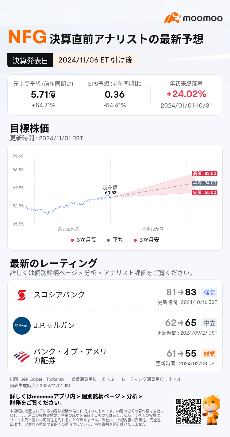 mm_stock_outlook_203295_2024Q4_1730926800_2_1730422844863_ja