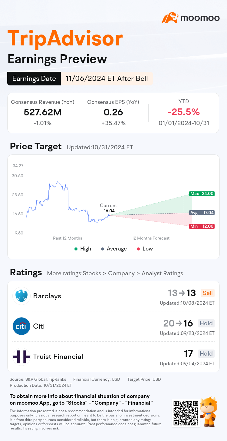 mm_stock_outlook_203412_2024Q3_1730926800_2_1730422845950_en