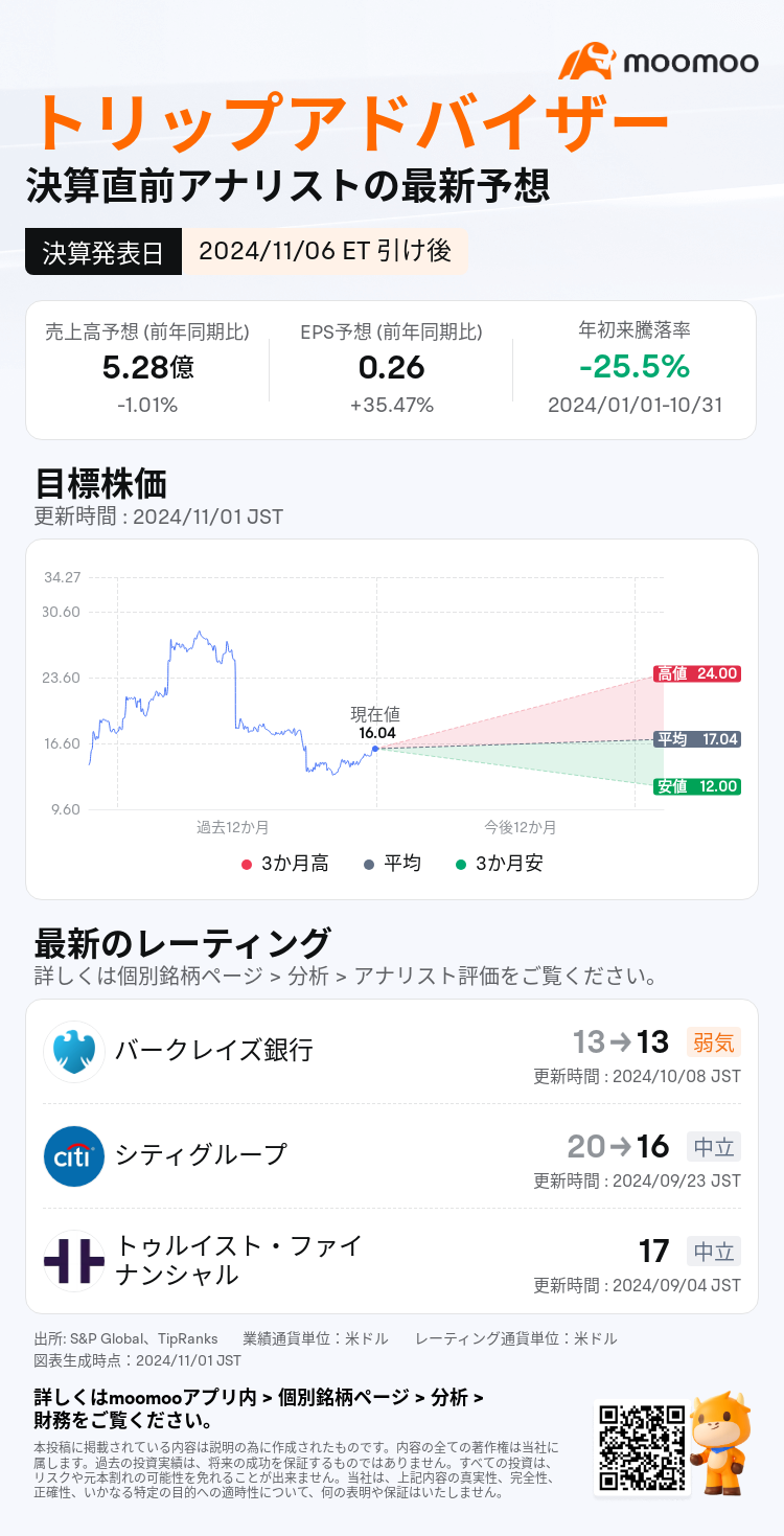 mm_stock_outlook_203412_2024Q3_1730926800_2_1730422845950_ja