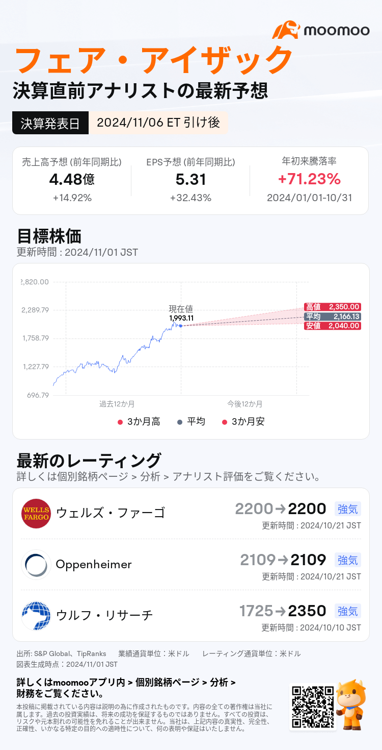 mm_stock_outlook_204483_2024Q4_1730930400_2_1730422846781_ja