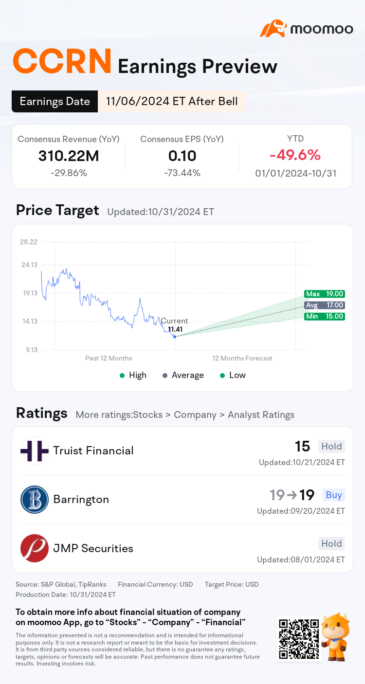 mm_stock_outlook_205201_2024Q3_1730926800_2_1730422845037_en