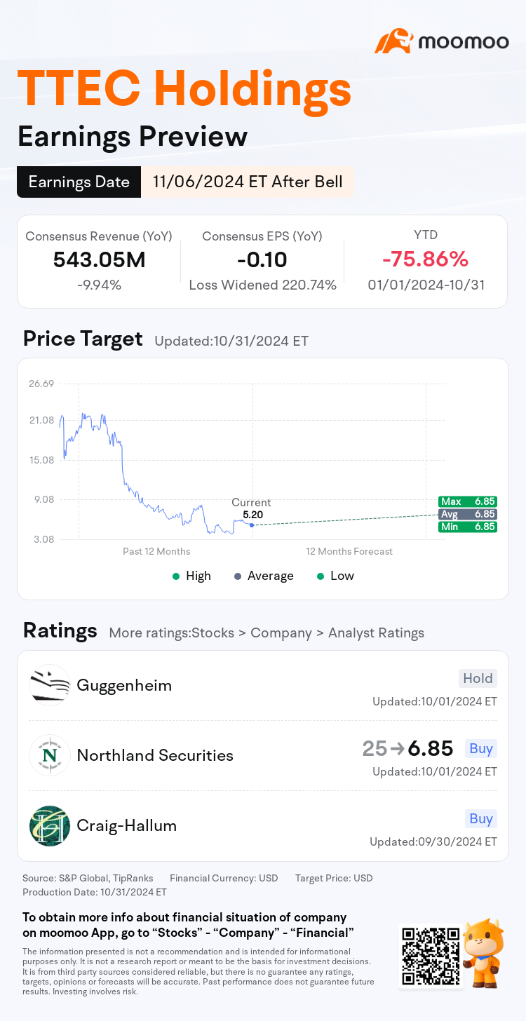 mm_stock_outlook_205207_2024Q3_1730926800_2_1730422844631_en