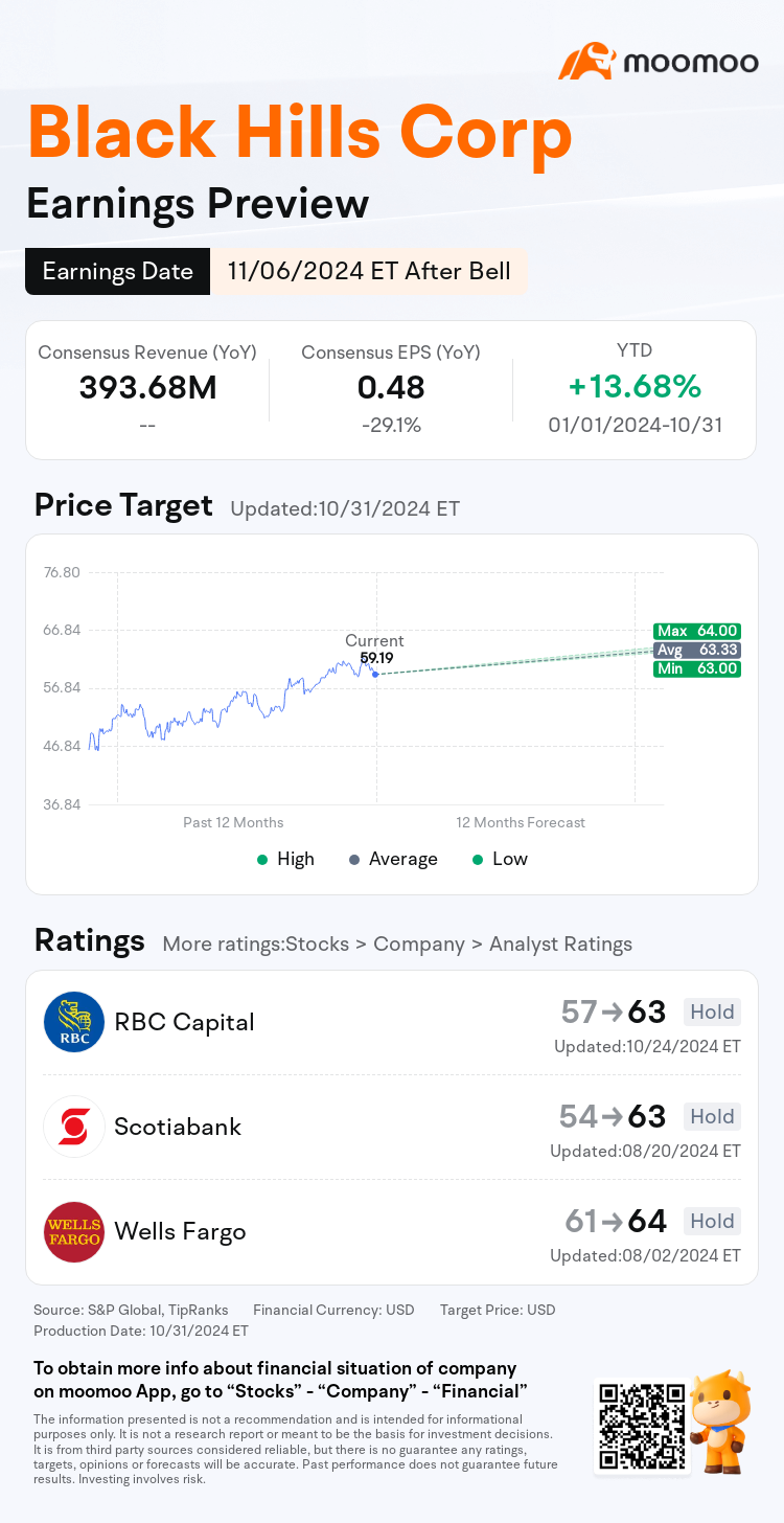 mm_stock_outlook_205351_2024Q3_1730926800_2_1730422844109_en