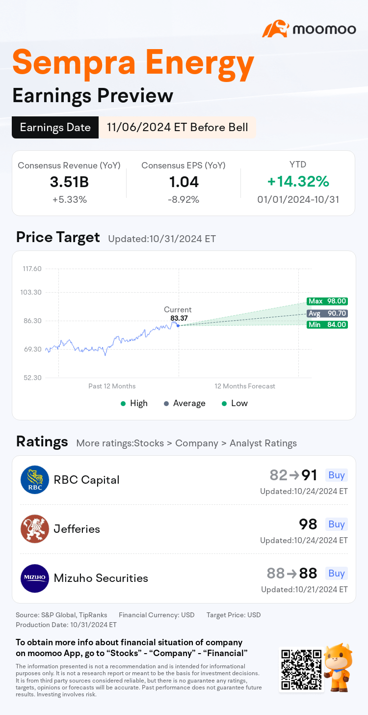 mm_stock_outlook_205593_2024Q3_1730898000_1_1730422841521_en