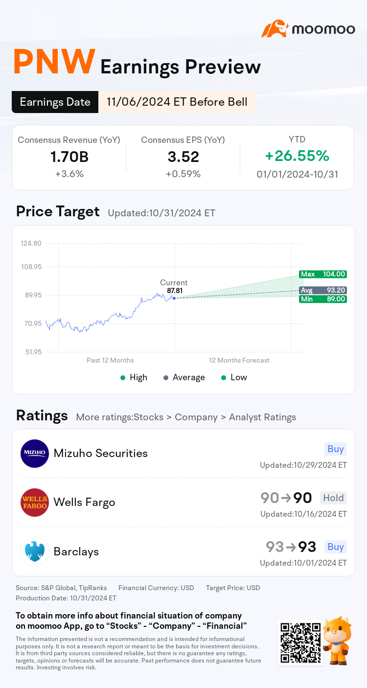 mm_stock_outlook_205866_2024Q3_1730903400_1_1730422841774_en