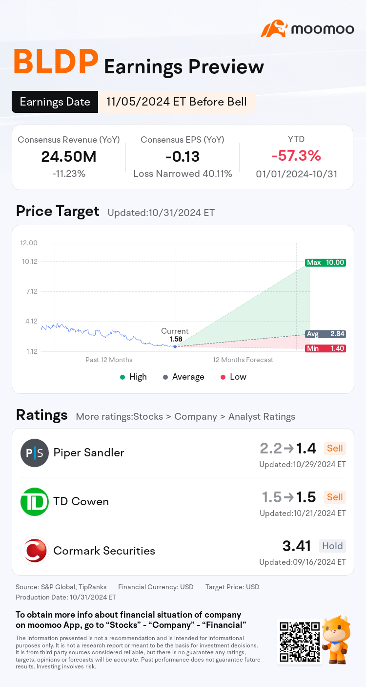 mm_stock_outlook_206268_2024Q3_1730822400_1_1730407861416_en