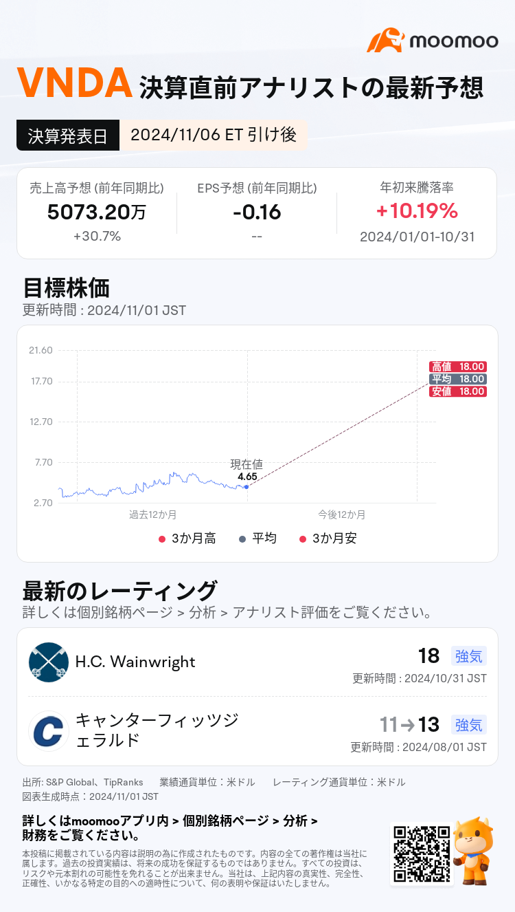 mm_stock_outlook_206461_2024Q3_1730926800_2_1730422846442_ja