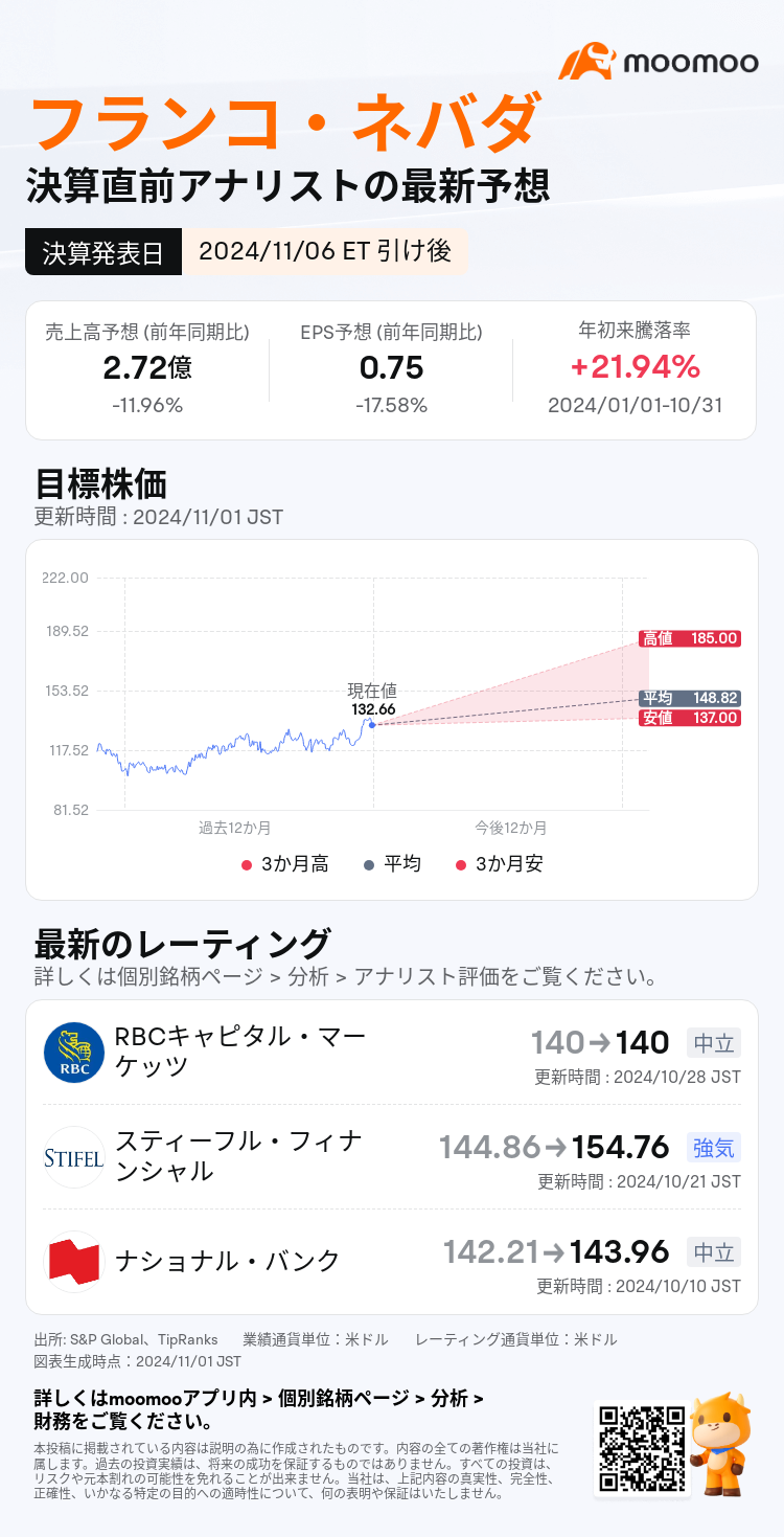 mm_stock_outlook_206732_2024Q3_1730926800_2_1730422843726_ja