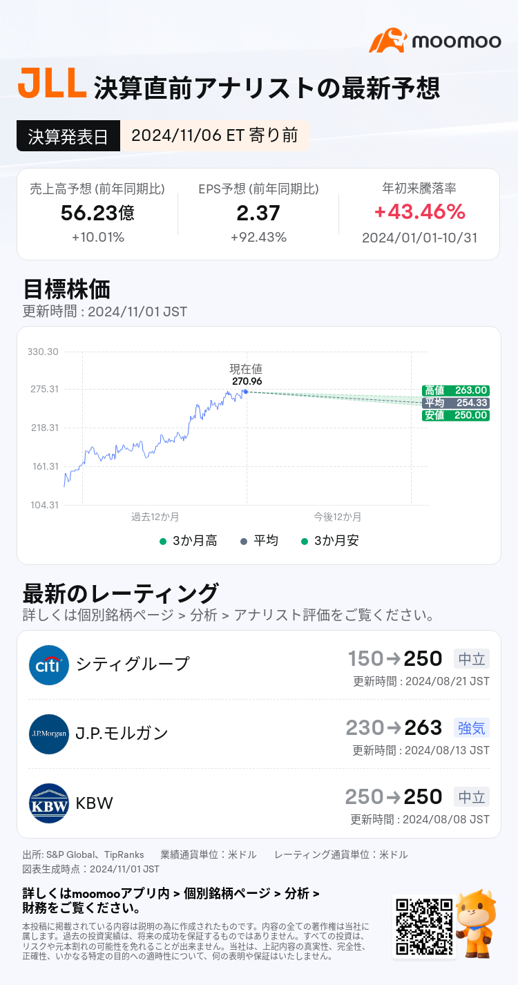 mm_stock_outlook_206755_2024Q3_1730903400_1_1730422841886_ja