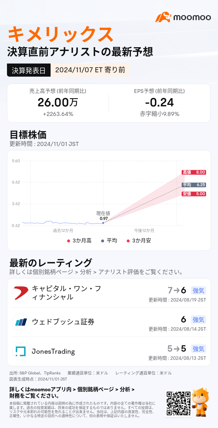 mm_stock_outlook_207446_2024Q3_1730989800_1_1730465101673_ja