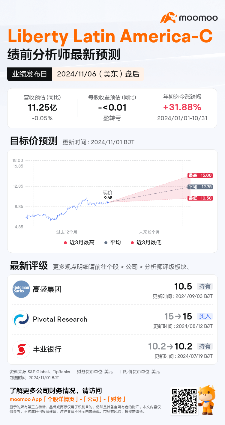 mm_stock_outlook_211155_2024Q3_1730926800_2_1730422846228_sc