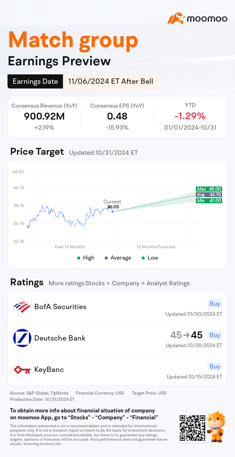 mm_stock_outlook_211466_2024Q3_1730926800_2_1730422844889_en