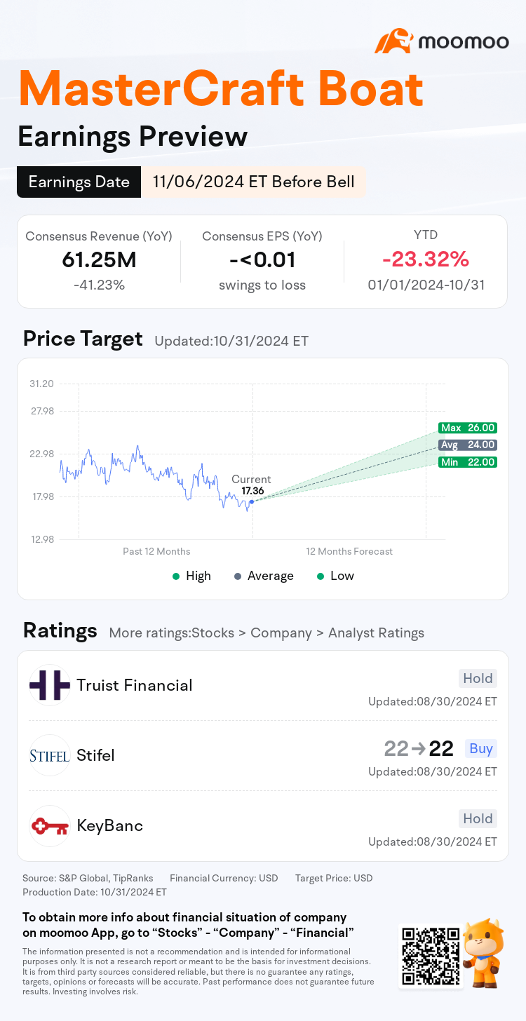 mm_stock_outlook_71433896278264_2025Q1_1730903400_1_1730422842245_en