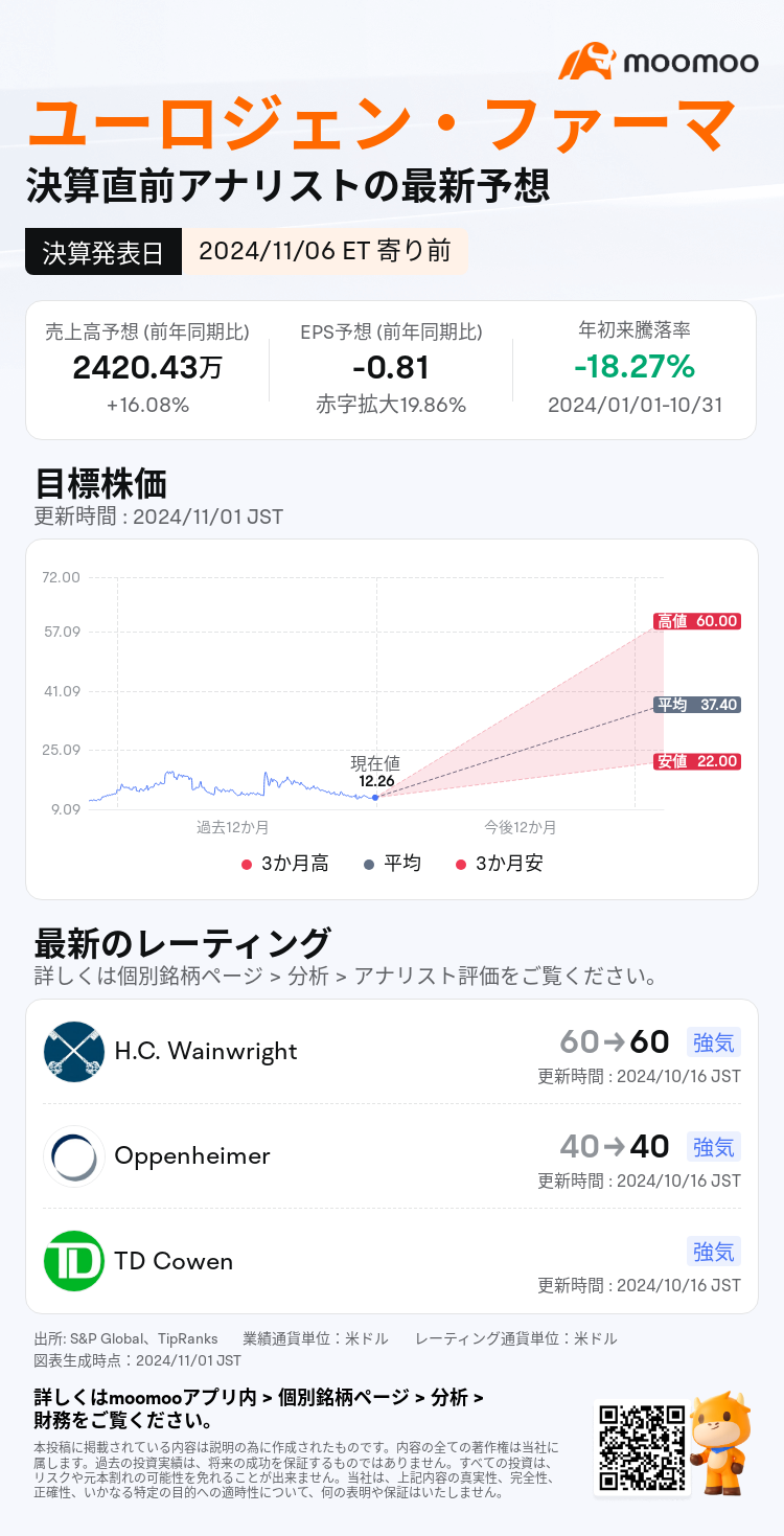 mm_stock_outlook_74217035088039_2024Q3_1730898000_1_1730422841574_ja