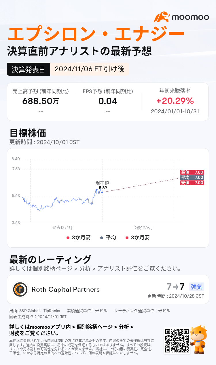 mm_stock_outlook_77073188342997_2024Q3_1730926800_2_1730422845404_ja